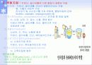 단백질과 건강 11페이지