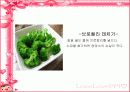 식품과 과학 15페이지