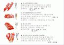 축산식품과 건강 10페이지