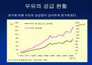 우유에 관한 발표자료 28페이지