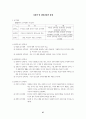 인간행동과 사회환경 책요약 27페이지