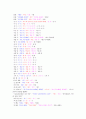 경북 동해안방언의 어휘적 특징 35페이지