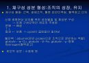 단백질[protein]과 아미노산[amino acid] 13페이지