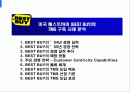 (A+, 레포트) Best Buy의 경영 분석 및 운소관리시스템(TMS) 도입 사례 1페이지