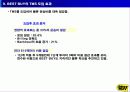 (A+, 레포트) Best Buy의 경영 분석 및 운소관리시스템(TMS) 도입 사례 11페이지