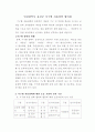 인천광역시 옹진군 지구별 자율장학 협의회 1페이지