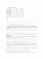 원자력에 대한 언론보도의 특성과 내용 12페이지