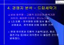삼성 하우젠 마케팅 사례분석 16페이지