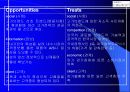 삼성 하우젠 마케팅 사례분석 20페이지