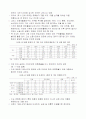 미국의 경제체제 5페이지