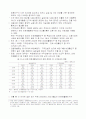 미국의 경제체제 6페이지