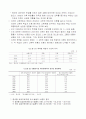 미국의 경제체제 19페이지