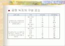 공원녹지의 개념 10페이지