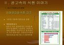 광고속의 식품과 과학 9페이지