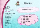 딕과 케리 모형 6페이지
