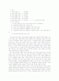 신데렐라&온달 컴플렉스의 유형과 극복방안과 관련된 현대남녀의 가치관과 관계에 대한 분석 5페이지