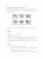 생쥐 난자 채취 및 발생 관찰 3페이지