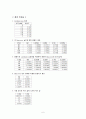  Michaelis-Menten Kinetics 6페이지