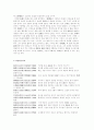 허균의 사부문학 19페이지