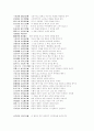 허균의 사부문학 35페이지