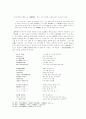 중국신시의 형성배경과 그 특징 11페이지