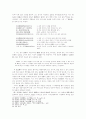 중국신시의 형성배경과 그 특징 17페이지