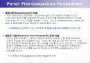 안철수 연구소 5대경쟁모형 & SWOT 분석 3페이지