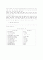 북한 법령 용어 표기의 특색과 남·북 비교 8페이지