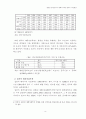 한중일분업구조의변화에따른한국의대응방안 4페이지