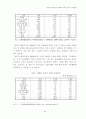 한중일분업구조의변화에따른한국의대응방안 16페이지