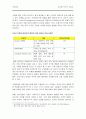 글로벌 기업과 윤리 경영 5페이지