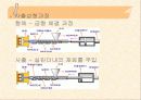 Moldflow를 이용한 사출 제품 해석 11페이지