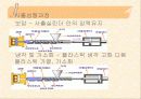 Moldflow를 이용한 사출 제품 해석 12페이지