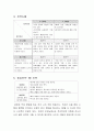 자신의 SWOT 분석하기. 6페이지