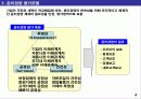 [A+, 레포트] 미국기업의 윤리경영 사례 분석 4페이지