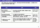 [A+, 레포트] 미국기업의 윤리경영 사례 분석 7페이지