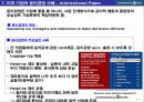 [A+, 레포트] 미국기업의 윤리경영 사례 분석 10페이지