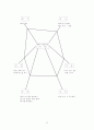이야기자료(동화,이야기책)를 통한 수학활동 프로그램 23페이지