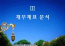 삼성중공업 재무분석 19페이지