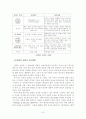 다문화 주의와 반편견의 역사 반편견 교육 장애아동 통합교육 7페이지