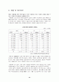 발달장애(Developmental Disabilities) 32페이지
