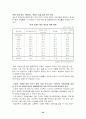 발달장애(Developmental Disabilities) 34페이지