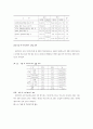 보호요인 14페이지
