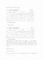 보호요인 19페이지