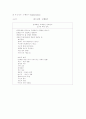 사회복지실천론요약 8페이지