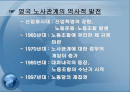 영국과 미국의 노사관계-역사적 발전단계 2페이지