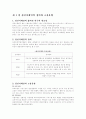 정신지체인의 정의와 고용유형 1페이지