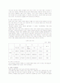 인터넷의 개념과 정의 7페이지