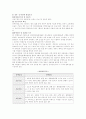 장애인복지론 24페이지