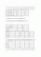 맞벌이 부부의 자녀양육과 관련된 갈등과 스트레스에 관한 연구 19페이지